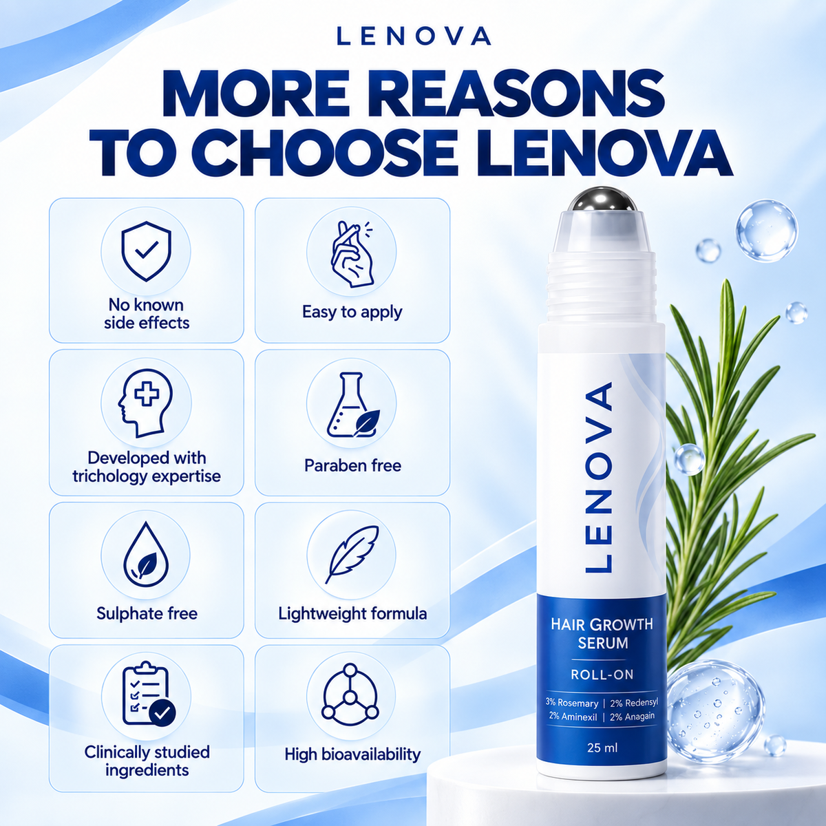Hair Growth Serum