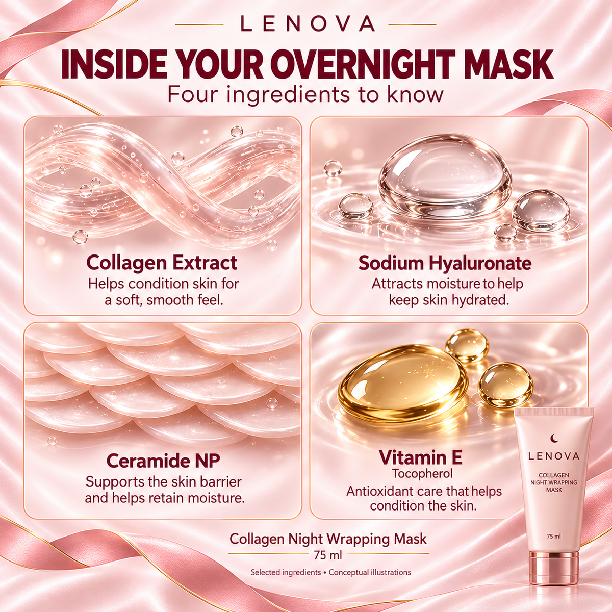 Collagen Night Mask